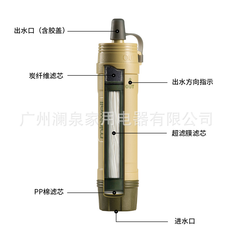 야외용 휴대형 정수 빨대 필드 정수기 - Water Purification Straw 리뷰 및 가격