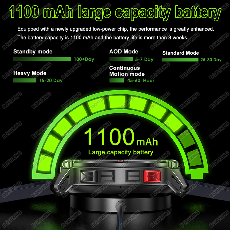 2026 새로운 T-Rex 3 울트라 1100mAh 스 - Compass Lensatic 리뷰 및 가격