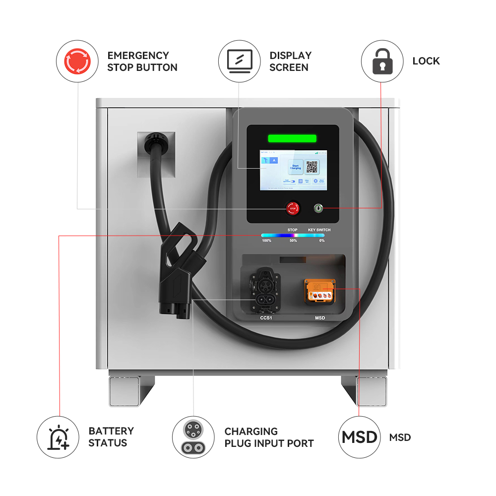 75KWH 141KWH 이동식 휴대용 EV 충전기 새  - Solar Emergency Charger 리뷰 및 가격